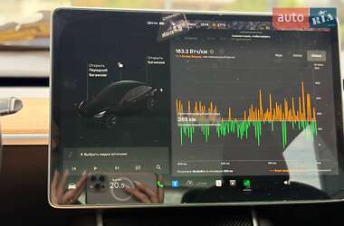 Седан Tesla Model 3 2019 в 