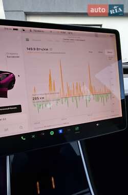 Седан Tesla Model 3 2019 в 
