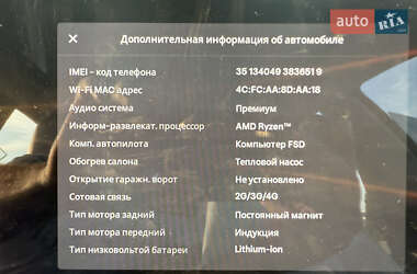 Седан Tesla Model 3 2023 в 