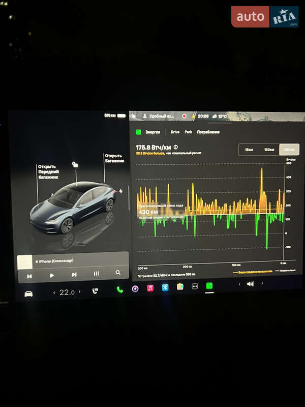 Седан Tesla Model 3 2024 в Києві