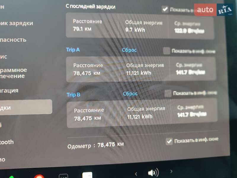 Седан Tesla Model 3 2021 в Киеве