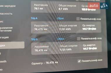 Седан Tesla Model 3 2021 в 