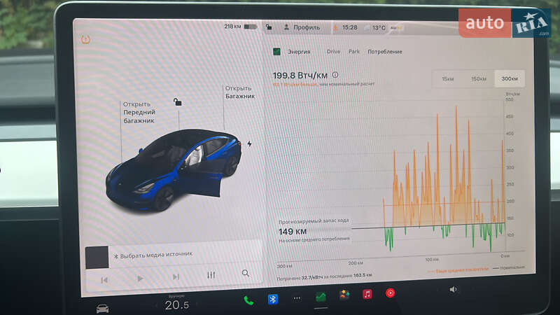 Седан Tesla Model 3 2021 в Фастові
