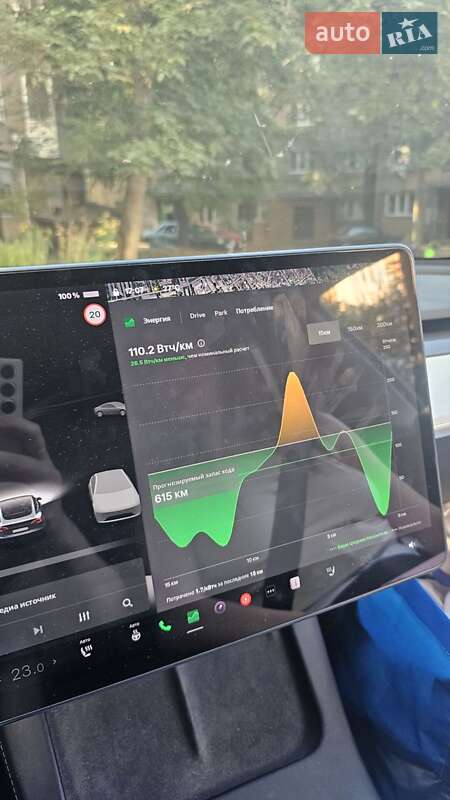 Седан Tesla Model 3 2021 в Кропивницком