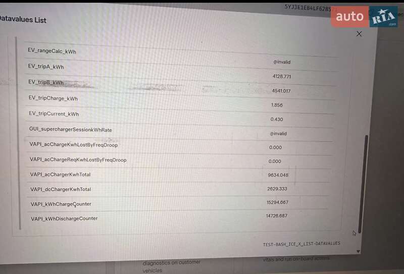 Седан Tesla Model 3 2020 в Буську