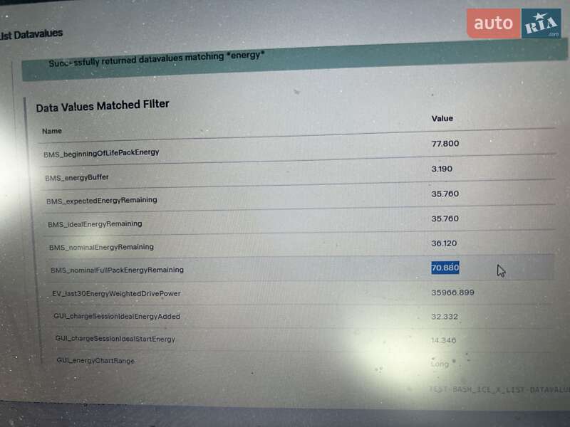 Седан Tesla Model 3 2019 в Киеве