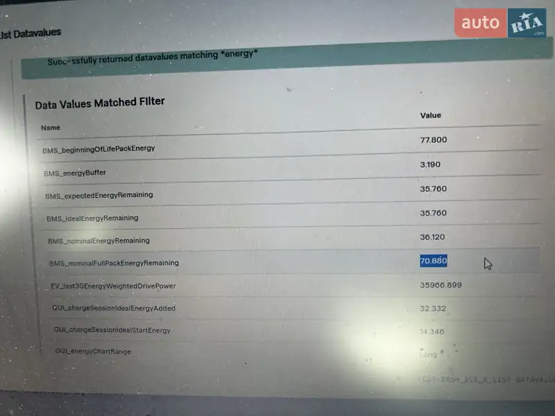 Седан Tesla Model 3 2019 в Киеве документ