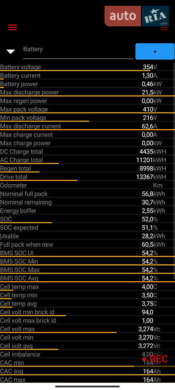 Седан Tesla Model 3 2022 в Виннице