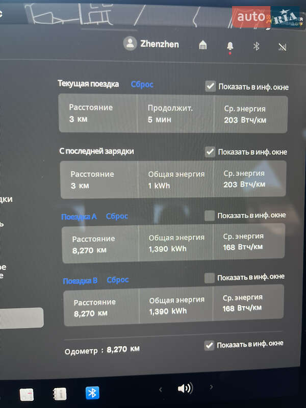 Седан Tesla Model 3 2024 в Виннице