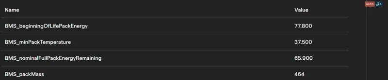 Седан Tesla Model 3 2019 в Запоріжжі документ