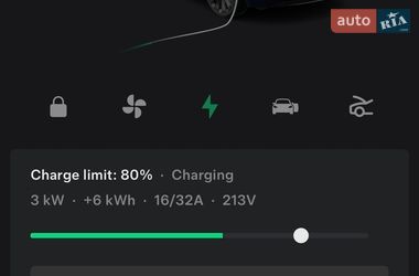 Седан Tesla Model 3 2022 в Обухове