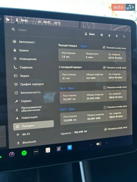Седан Tesla Model 3 2019 в Полтаве