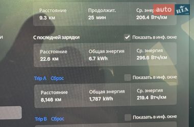 Седан Tesla Model 3 2019 в Києві