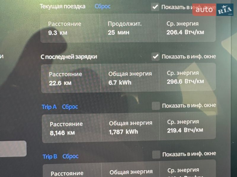 Седан Tesla Model 3 2019 в Києві