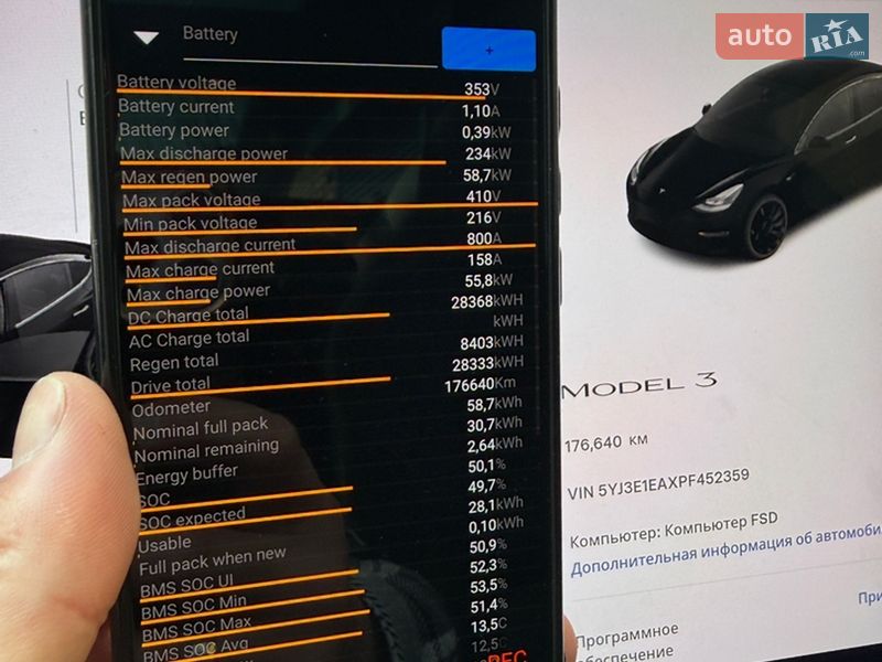 Седан Tesla Model 3 2022 в Ровно фото 36 Седан Tesla Model 3 2022 в Ровно