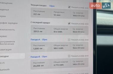 Седан Tesla Model 3 2024 в Львове фото 37 Седан Tesla Model 3 2024 в Львове