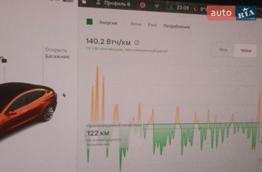 Седан Tesla Model 3 2019 в Володимирі