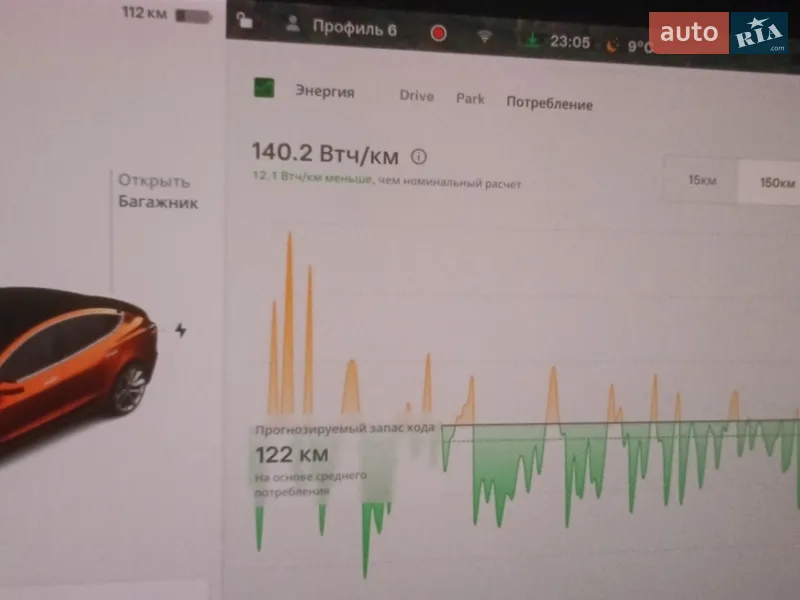 Седан Tesla Model 3 2019 в Володимирі документ