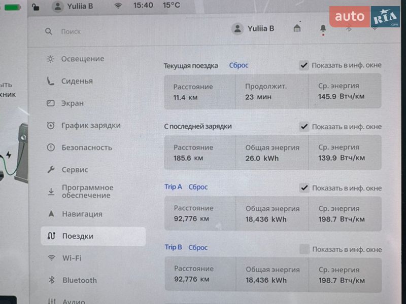 Седан Tesla Model 3 2018 в Києві