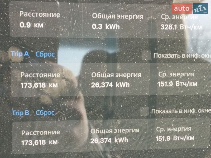 Седан Tesla Model 3 2021 в Ковелі