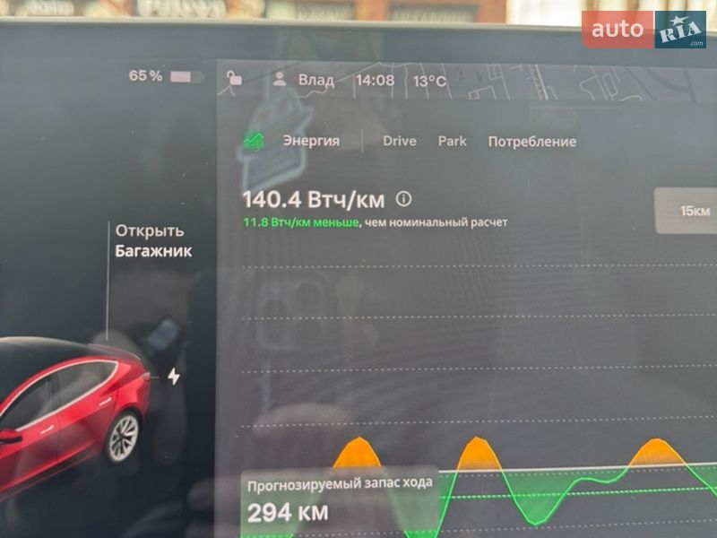 Седан Tesla Model 3 2018 в Гостомеле