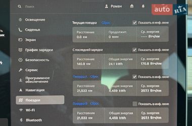 Седан Tesla Model 3 2018 в Києві