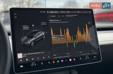 Седан Tesla Model 3 2022 в Киеве