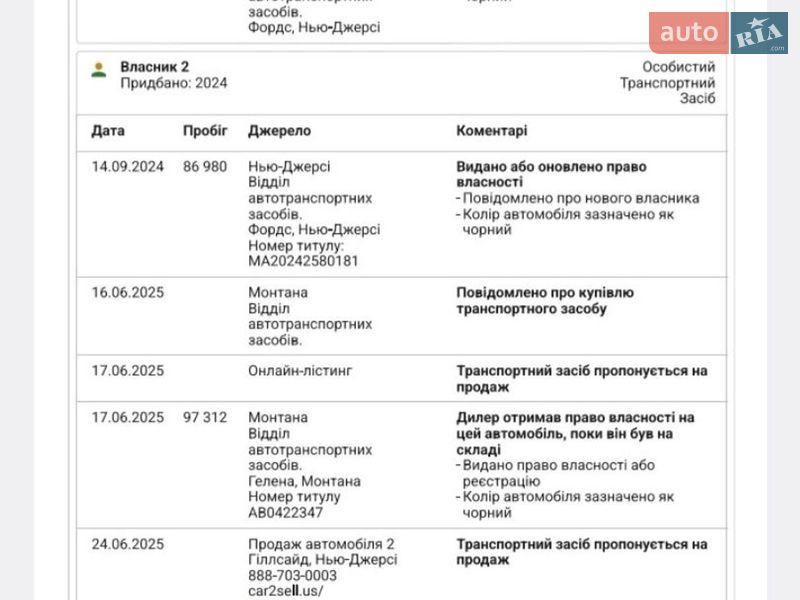 Седан Tesla Model 3 2019 в Днепре