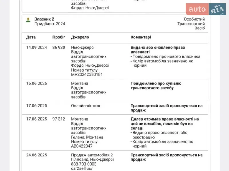 Седан Tesla Model 3 2019 в Днепре документ