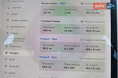Седан Tesla Model 3 2020 в Киеве