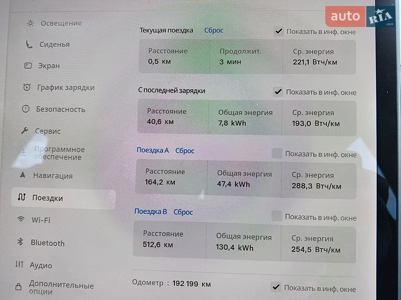 Седан Tesla Model 3 2020 в Киеве документ