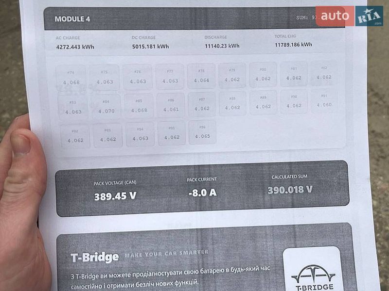 Седан Tesla Model 3 2017 в Борисполе