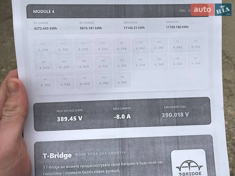 Седан Tesla Model 3 2017 в Борисполі документ