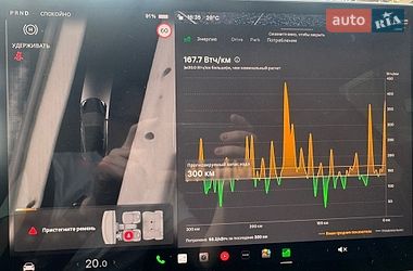 Седан Tesla Model 3 2022 в Киеве