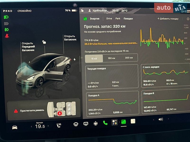 Седан Tesla Model 3 2023 в Дніпрі