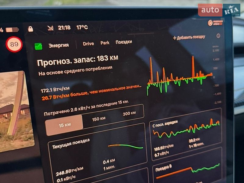 Седан Tesla Model 3 2018 в Луцьку