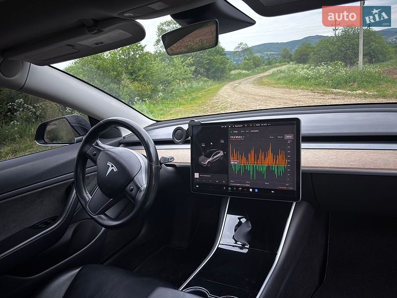 Седан Tesla Model 3 2018 в Долине