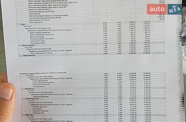 Седан Tesla Model 3 2018 в Львове