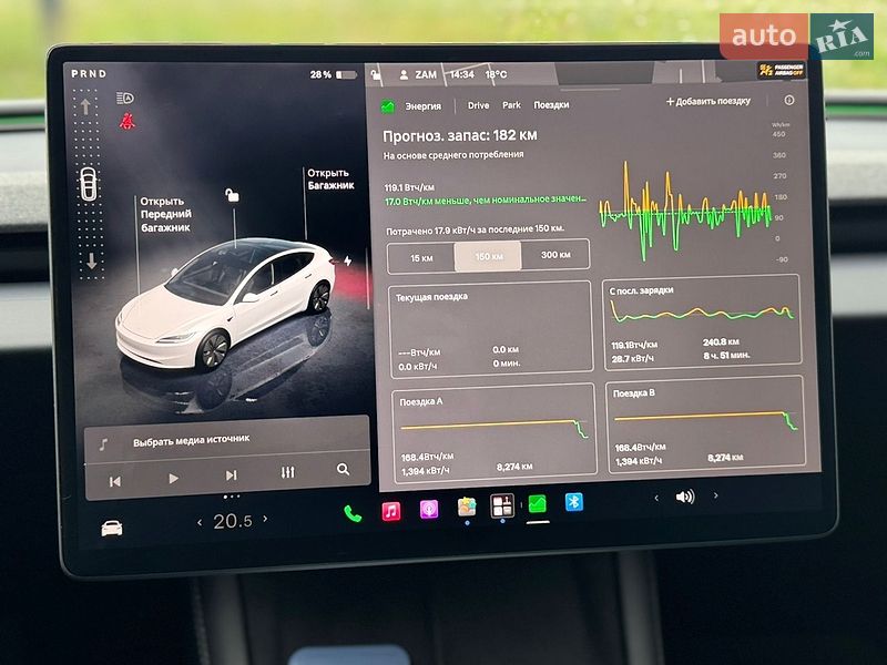 Седан Tesla Model 3 2025 в Києві