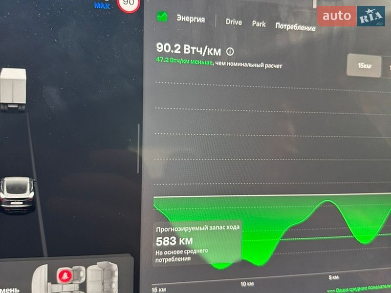 Седан Tesla Model 3 2024 в Бердичеве