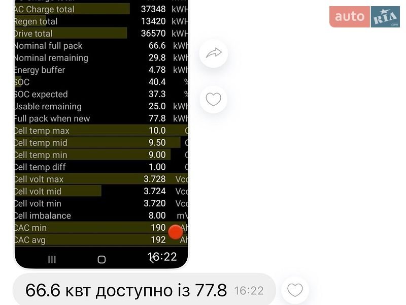 Седан Tesla Model 3 2019 в Ужгороде