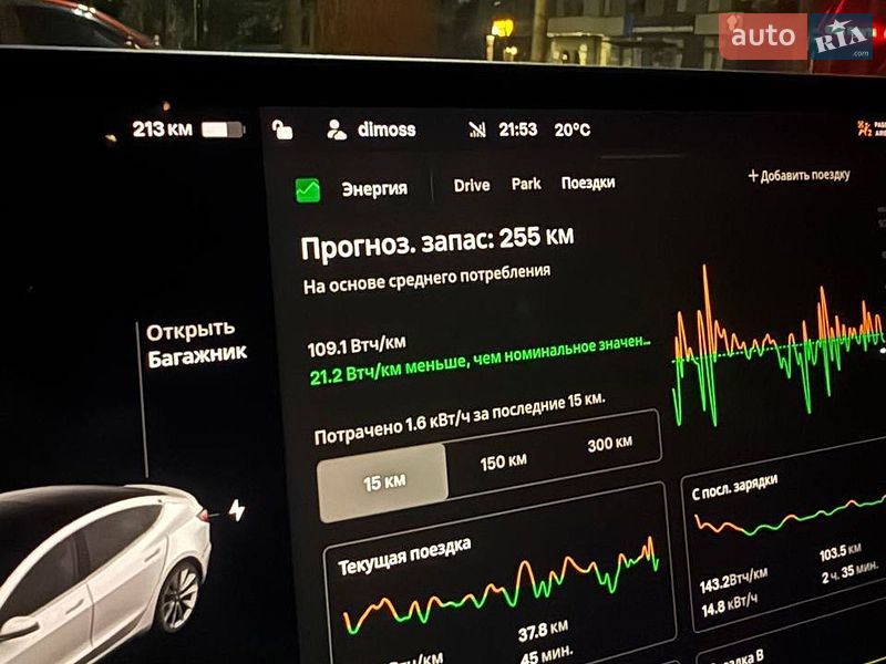 Седан Tesla Model 3 2020 в Киеве
