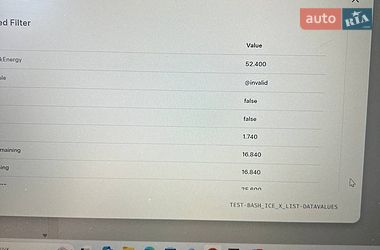 Седан Tesla Model 3 2019 в Луцьку