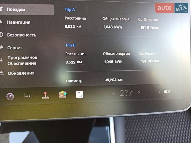 Позашляховик / Кросовер Tesla Model 3 2019 в Дніпрі
