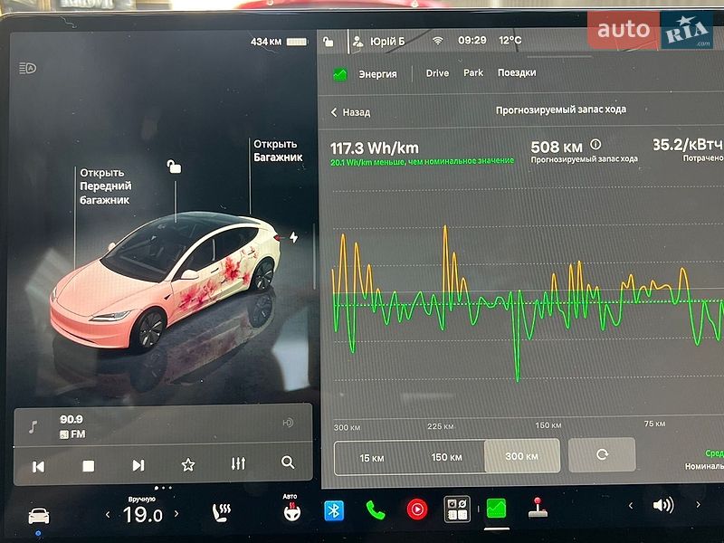 Седан Tesla Model 3 2024 в Стрые фото 34 Седан Tesla Model 3 2024 в Стрые