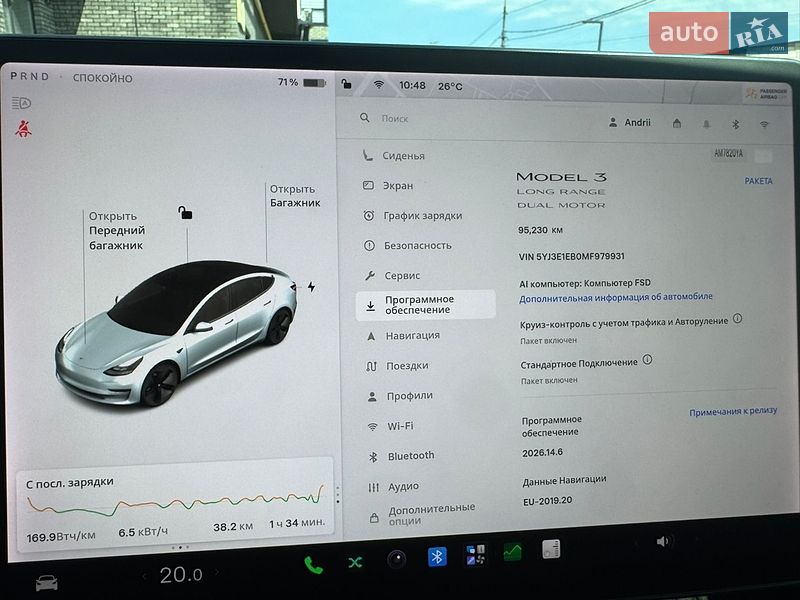 Седан Tesla Model 3 2021 в Житомирі