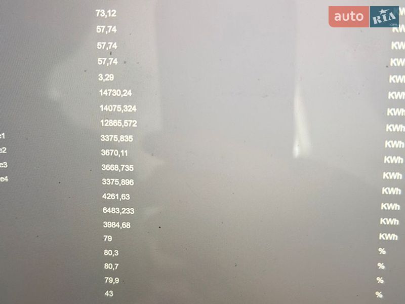 Седан Tesla Model 3 2024 в Ровно