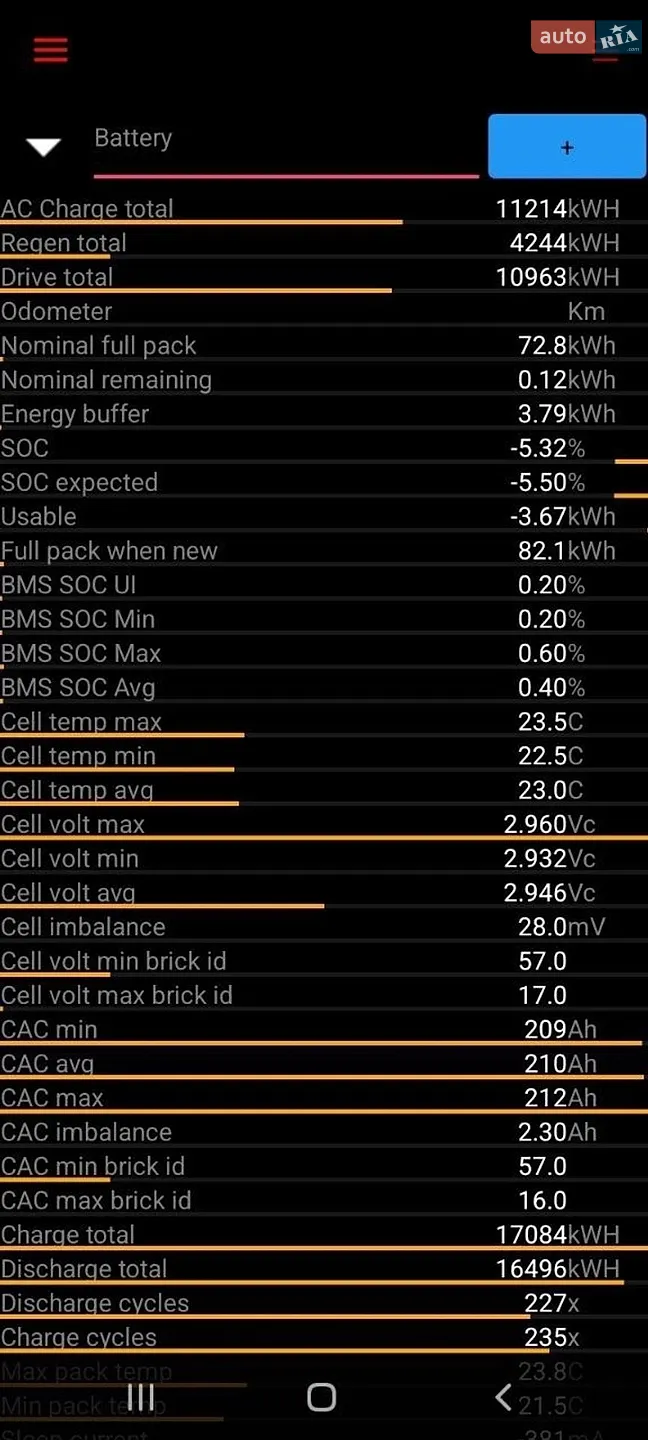 2021 Tesla Model 3 - мініатюра 36