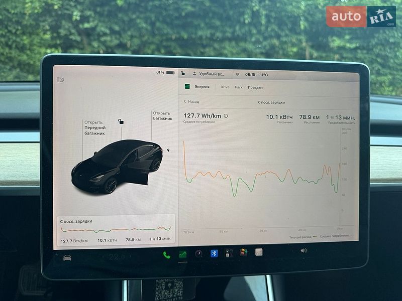 Седан Tesla Model 3 2018 в Львові