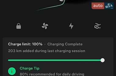 Седан Tesla Model 3 2022 в Дніпрі